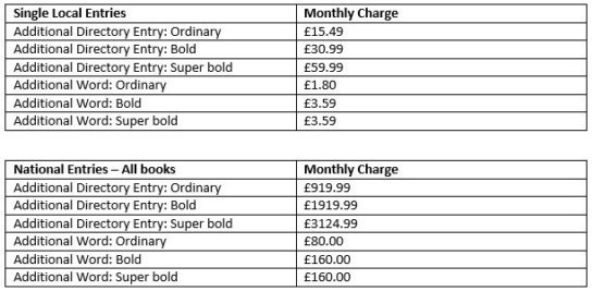 Directory enquiry charges