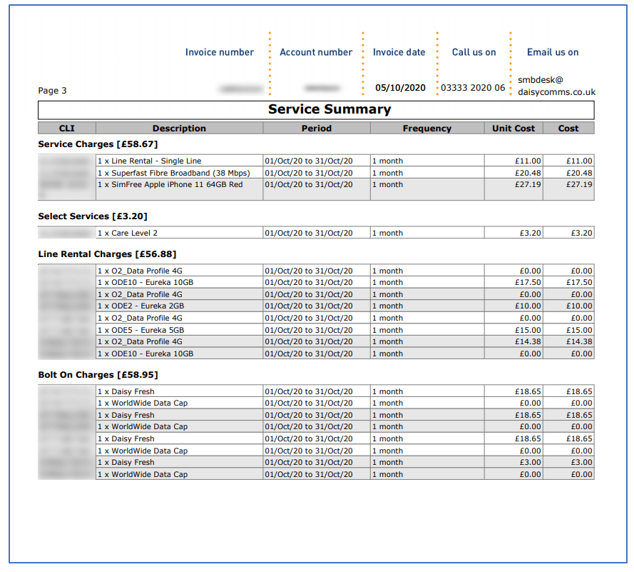 service-summary